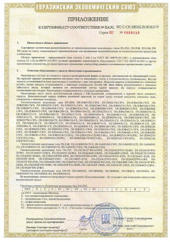 12.03.2015 Алейск - ЗАО СиБиСи(Япония) г.Москва. Приложение к сертификату Видеокамеры для систем охранного видеонаблюдения т.м.GANZ. ТР ТС 020/2011