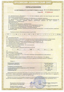12.03.2015 Алейск - ЗАО СиБиСи(Япония) г.Москва. Приложение к сертификату Видеокамеры для систем охранного видеонаблюдения т.м.GANZ. ТР ТС 020/2011